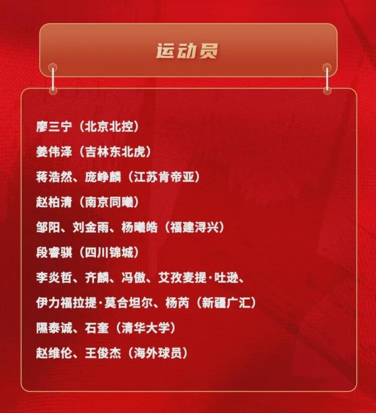 kaiyun-公布了！19人大名单！中国男篮拒绝得分王